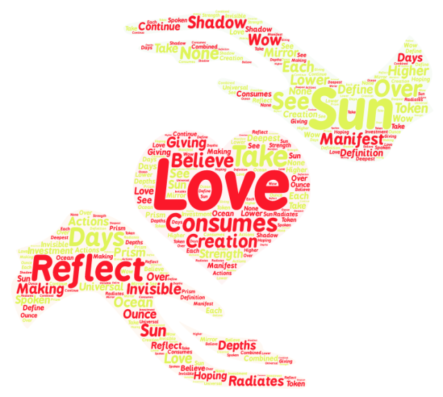 Reflection of your love