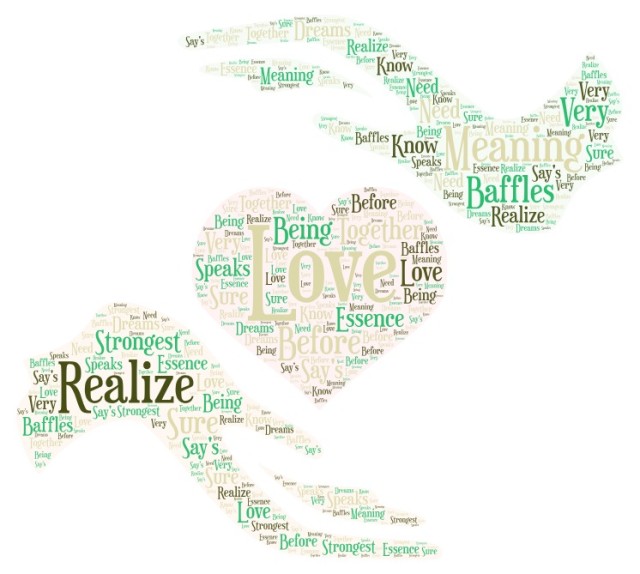 The meaning of your love