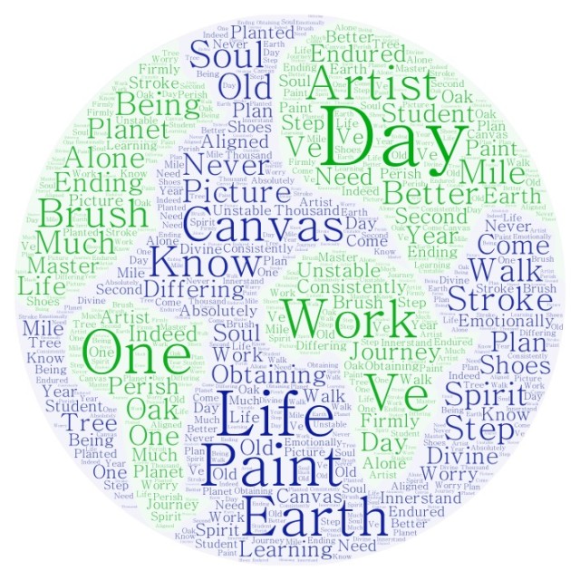 The earth is my canvas